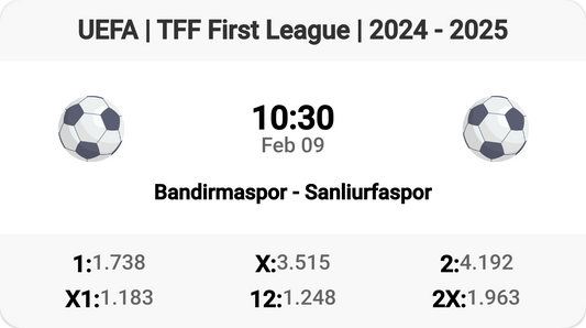 Exciting Clash: Bandirmaspor vs Sanliurfaspor!