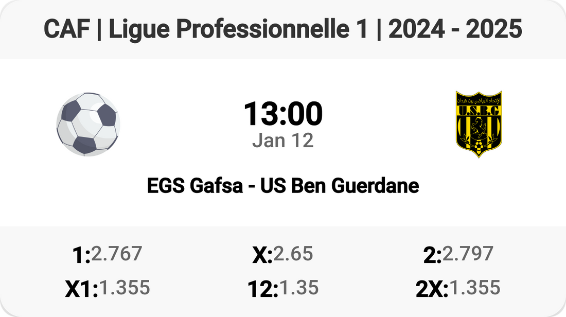 EGS Gafsa vs US Ben Guerdane: Clash of the Titans! ⚽🔥