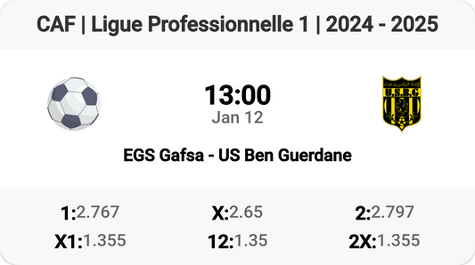 EGS Gafsa vs US Ben Guerdane: Clash of the Titans! ⚽🔥