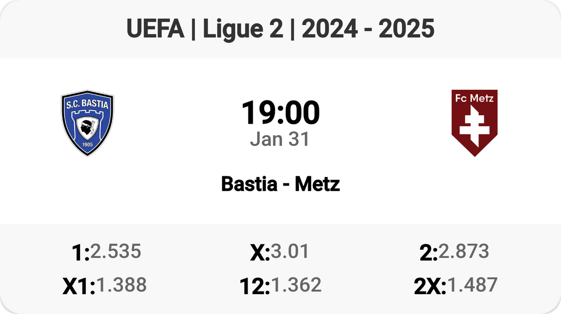 Epic Clash: Bastia vs Metz in Ligue 2!