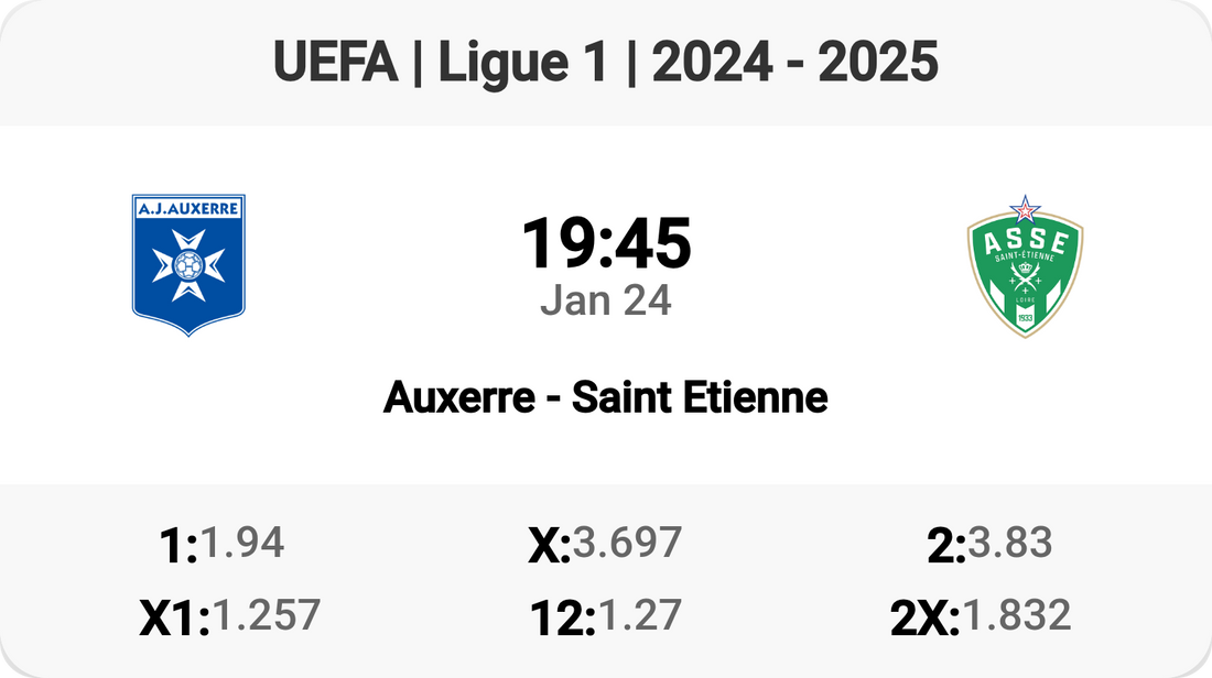 Epic Ligue 1 Clash: Auxerre vs Saint Etienne! ⚽🔥