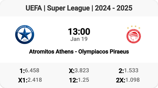 Epic Clash: Atromitos vs Olympiacos! ⚽️🔥