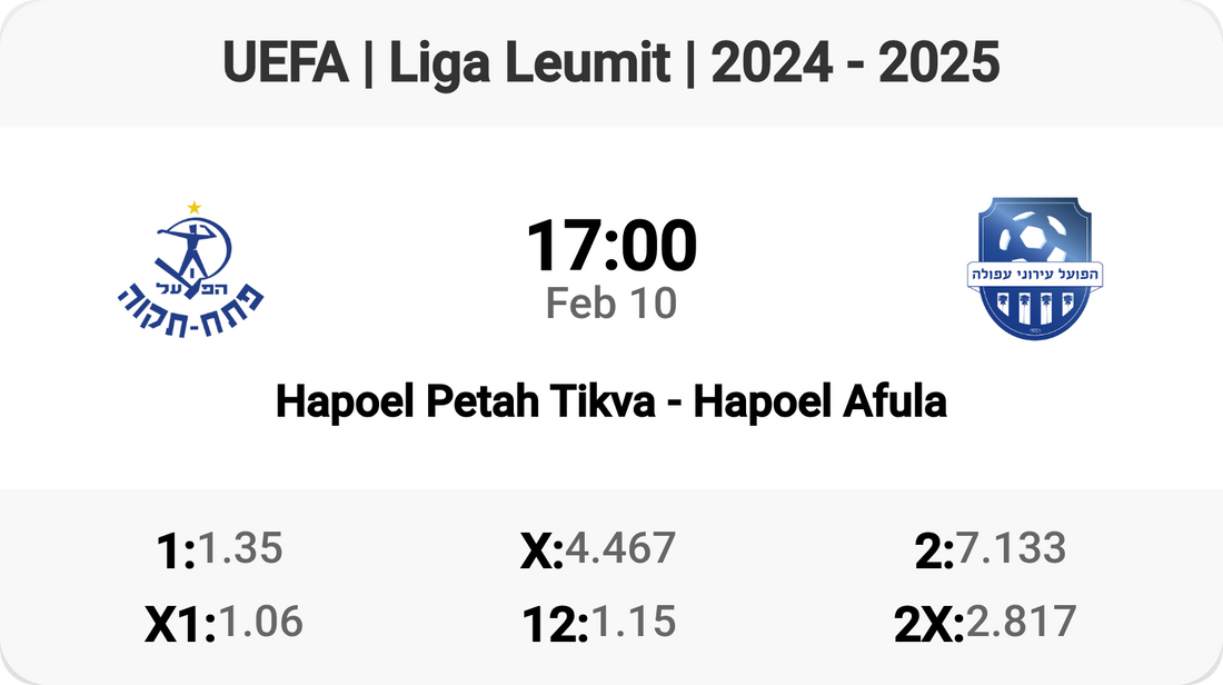 Exciting Clash: Hapoel Petah Tikva vs Hapoel Afula!