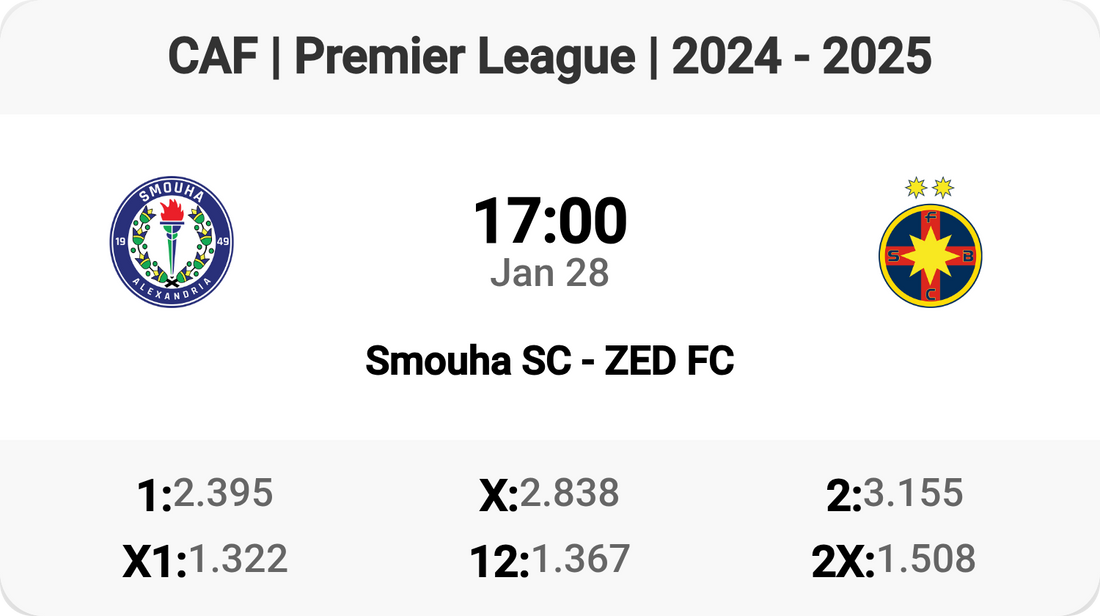 Smouha SC vs ZED FC: Premier League Clash!