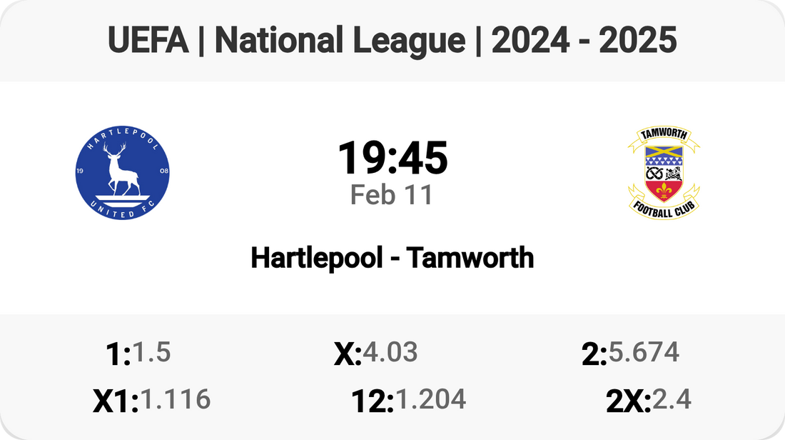 Hartlepool vs Tamworth: Clash of the Titans! ⚽🔥