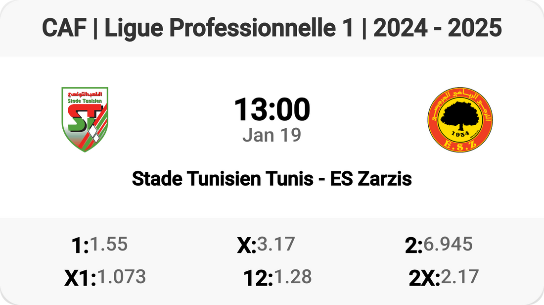 Exciting Clash: Stade Tunisien vs ES Zarzis Tomorrow!