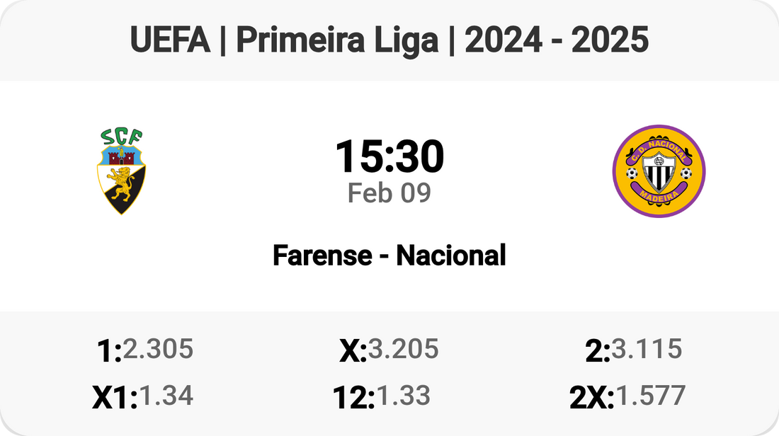 Thrilling Showdown: Farense vs Nacional! ⚽🔥