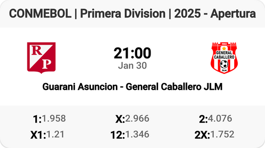 Epic Clash: Guarani vs General Caballero! ⚽🔥