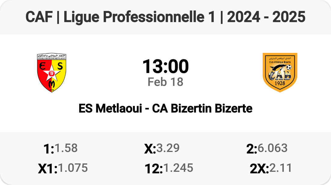 🔥 Clash of Titans: ES Metlaoui vs CA Bizertin 🔥