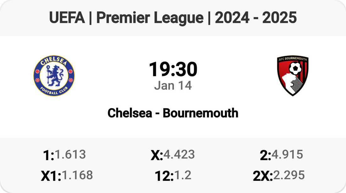 Chelsea vs Bournemouth: Premier League Clash!