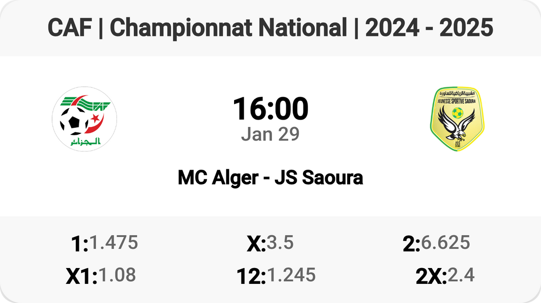 Tomorrow's Clash: MC Alger vs JS Saoura!