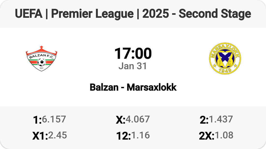 Epic Showdown: Balzan vs. Marsaxlokk! ⚽️🔥