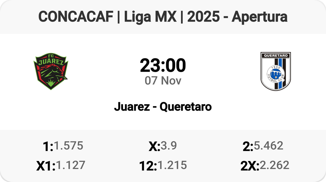 Juarez vs Queretaro: Match Preview! ⚽