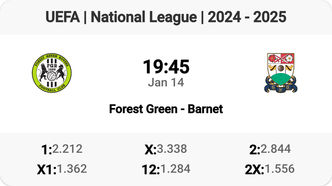 Forest Green vs Barnet: Clash in the National League!