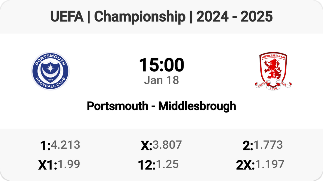 Portsmouth vs Middlesbrough: Championship Clash!