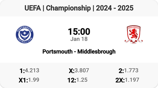 Portsmouth vs Middlesbrough: Championship Clash!