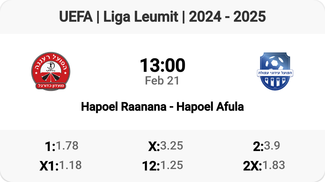 Hapoel Raanana vs Afula Showdown! ⚽🔥