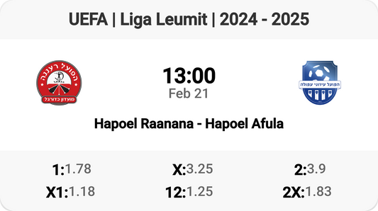 Hapoel Raanana vs Afula Showdown! ⚽🔥