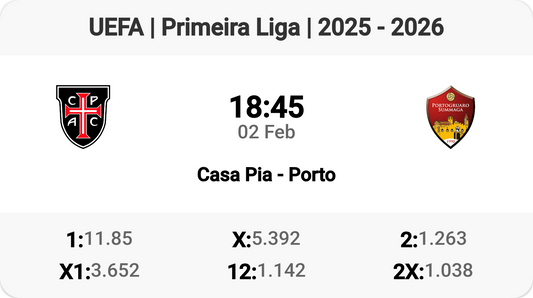 Casa Pia vs Porto: Clash of Titans! ⚽️🔥
