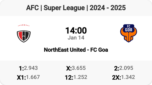 Epic Clash: NorthEast United vs FC Goa - Super League Showdown! ⚽🔥