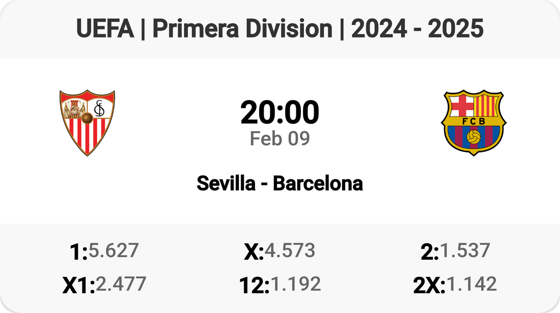 Sevilla vs Barcelona: Clash of Titans!