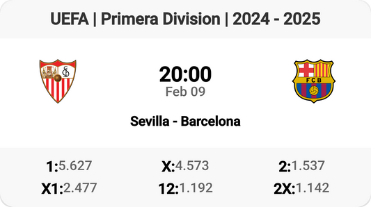 Sevilla vs Barcelona: Clash of Titans!