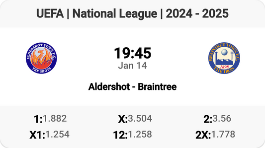 Aldershot vs Braintree: Clash of the Titans!