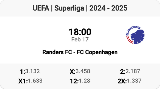 Epic Showdown: Randers FC vs FC Copenhagen!