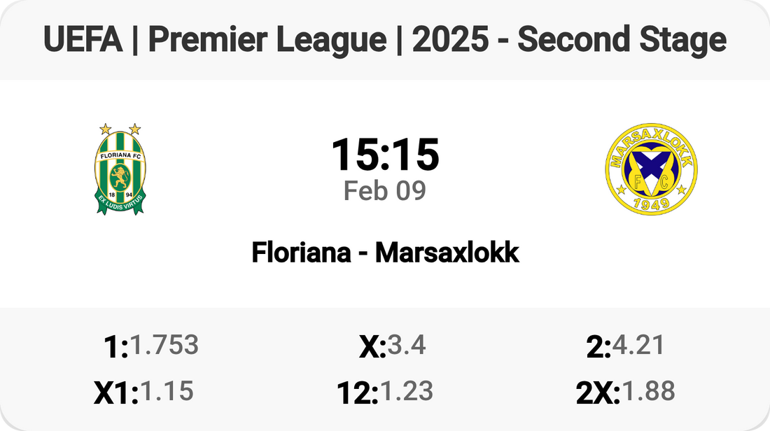 Exciting Clash: Floriana vs Marsaxlokk!