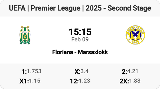 Exciting Clash: Floriana vs Marsaxlokk!