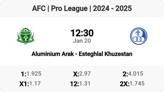 Epic Clash: Aluminium Arak vs Esteghlal Khuzestan!