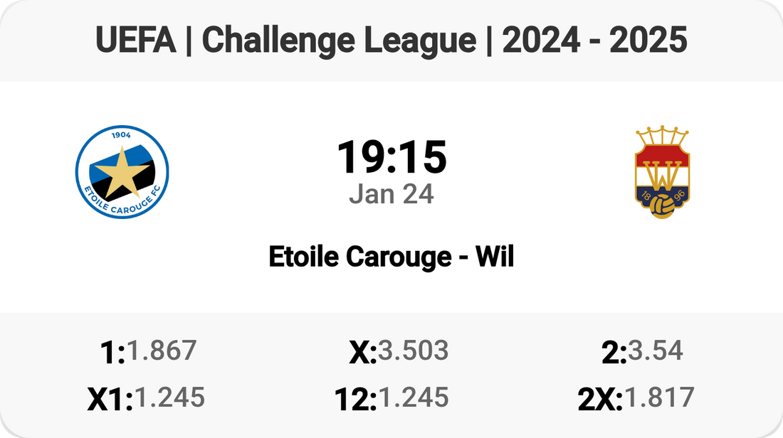 Etoile Carouge vs Wil: A Challenge League Showdown!