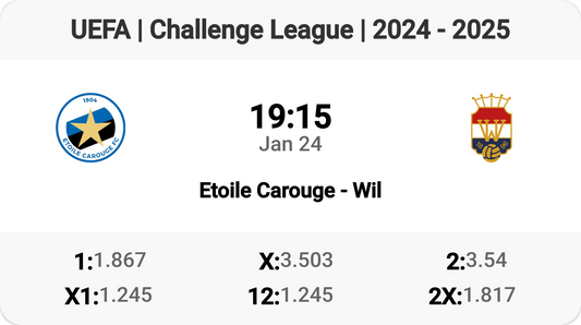 Etoile Carouge vs Wil: A Challenge League Showdown!