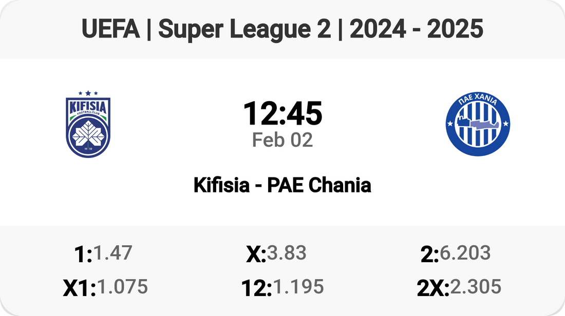 Kifisia vs PAE Chania: Clash of Titans Tomorrow! ⚽️🔥