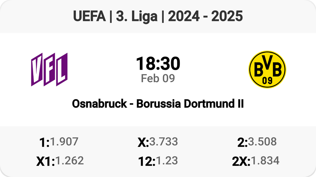 Thrilling Clash: Osnabruck vs Borussia Dortmund II! ⚽