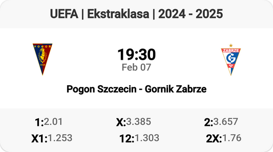 Exciting Ekstraklasa Clash: Pogon Szczecin vs Gornik Zabrze!