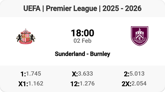 Sunderland vs Burnley: Clash of the Titans! ⚽🔥