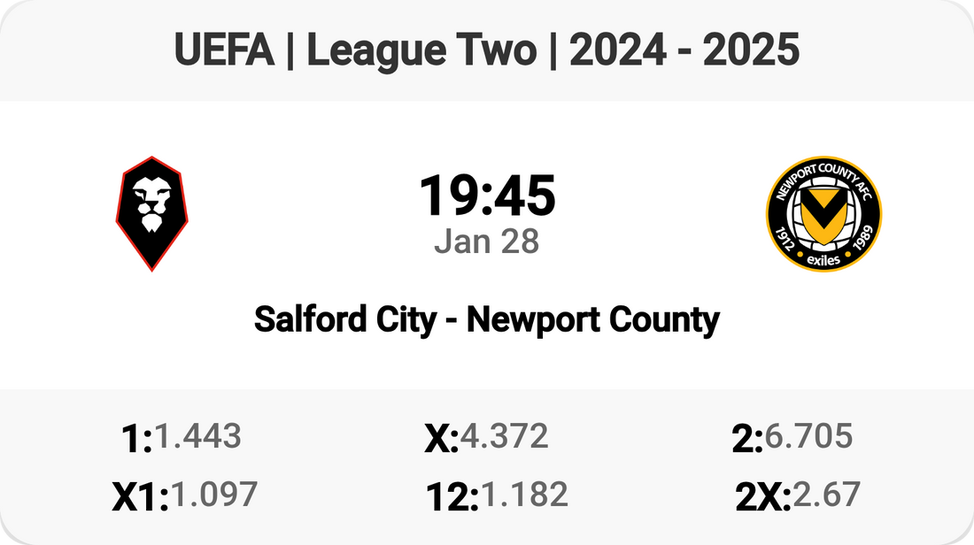 Exciting Clash: Salford City vs Newport County! ⚽️