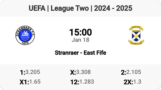 Exciting Clash: Stranraer vs East Fife Tomorrow!