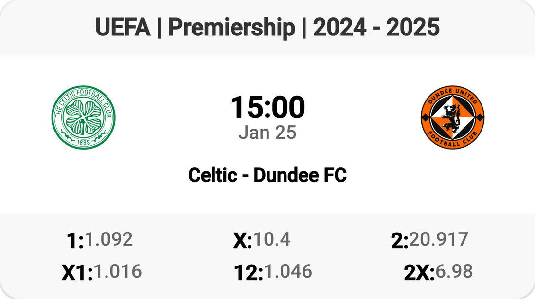 Celtic vs Dundee FC: Premiership Clash!