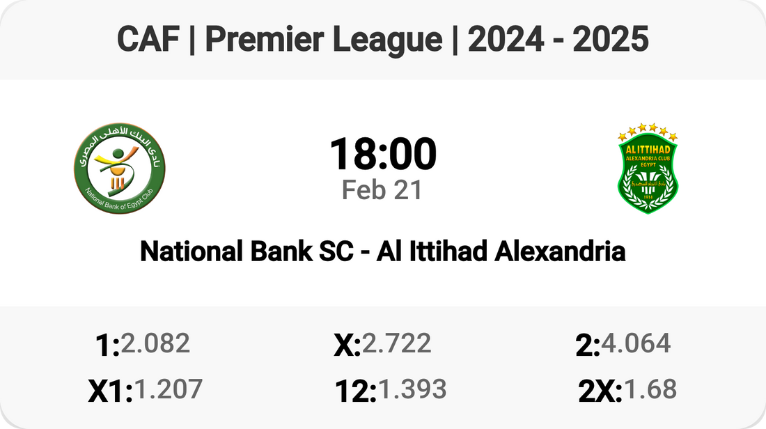 Epic Clash: National Bank SC vs Al Ittihad Alexandria!