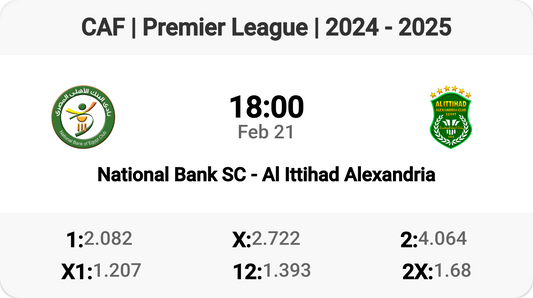 Epic Clash: National Bank SC vs Al Ittihad Alexandria!