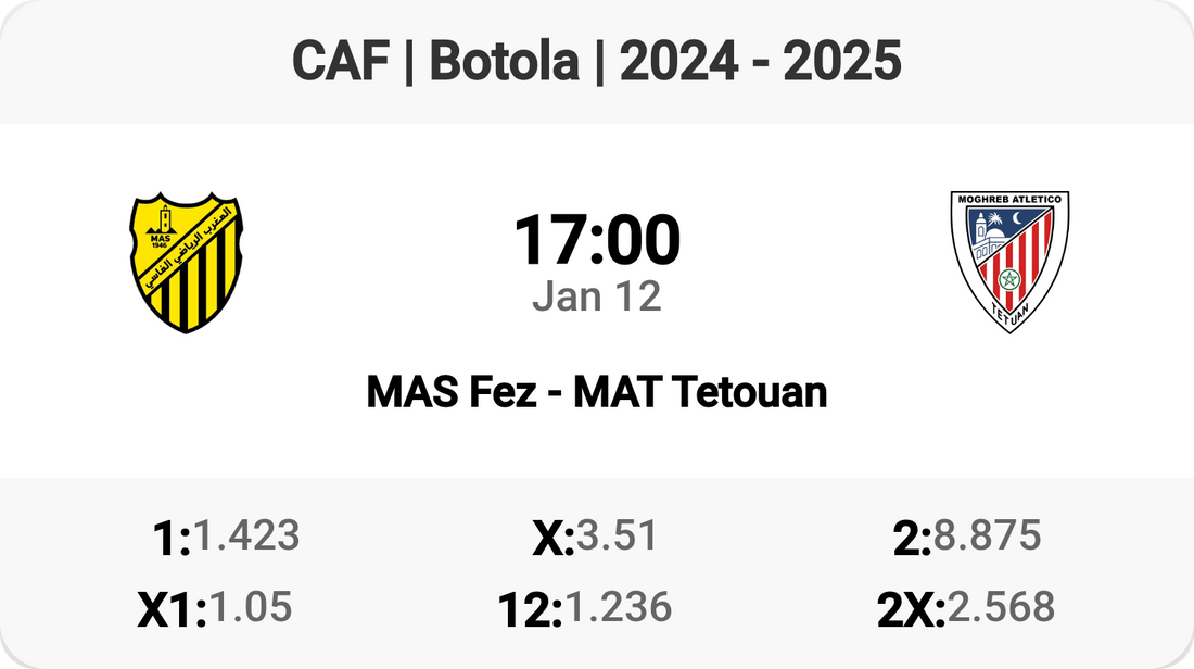 Epic Clash: MAS Fez Faces MAT Tetouan Tomorrow!