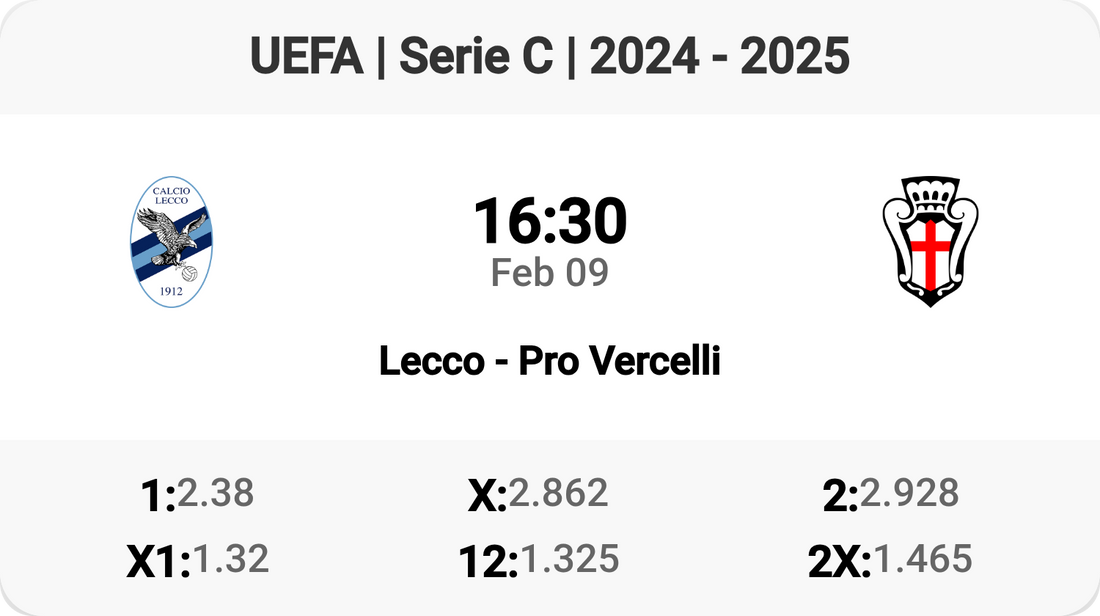 Epic Serie C Clash: Lecco vs Pro Vercelli! ⚽