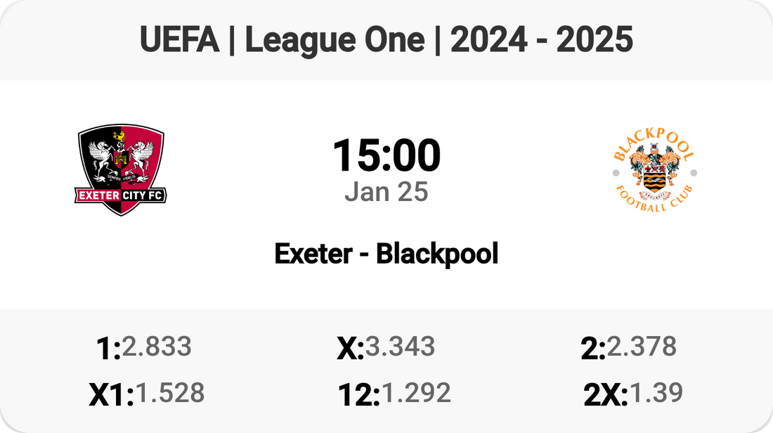 🔥 Exeter vs Blackpool: Clash of League One Titans! ⚽️