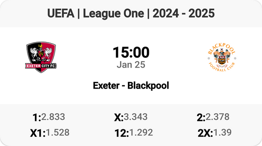 🔥 Exeter vs Blackpool: Clash of League One Titans! ⚽️