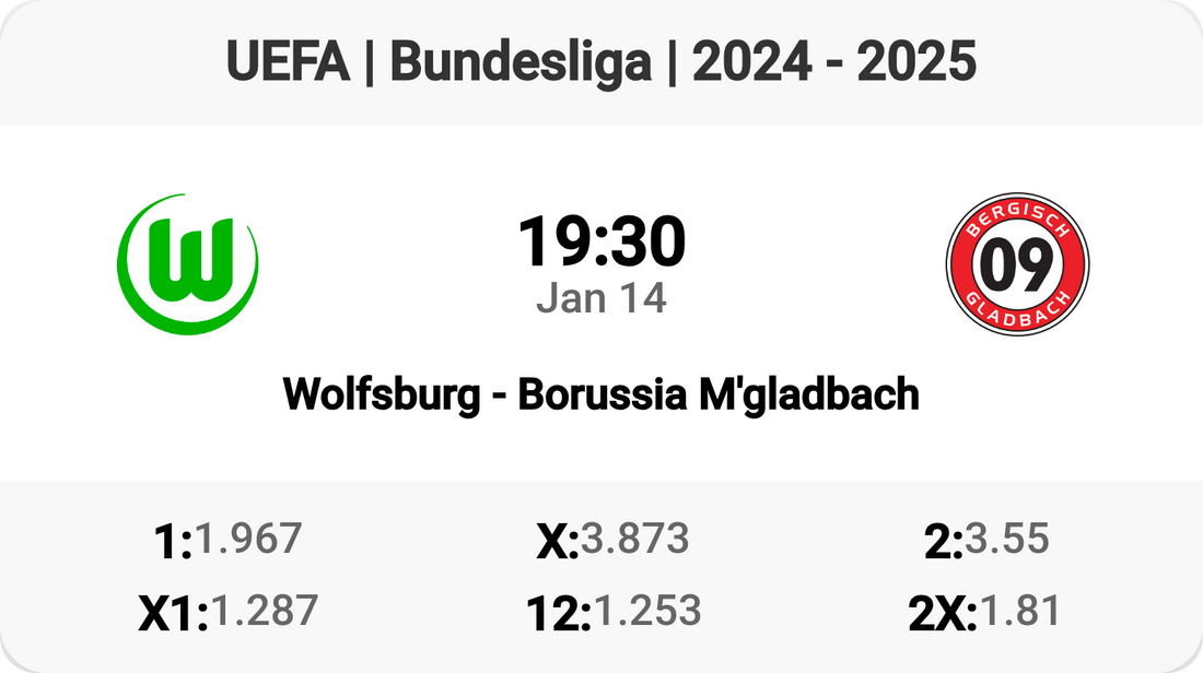 Wolfsburg vs Borussia M'gladbach Showdown!