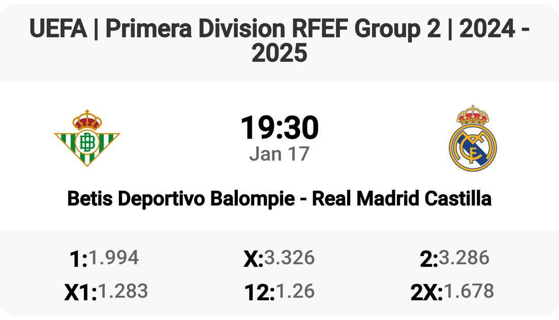 Exciting Clash: Betis Deportivo vs Real Madrid Castilla!